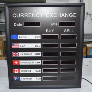 CURRENCY EXCHANGE TABLE EURO intelligence overview